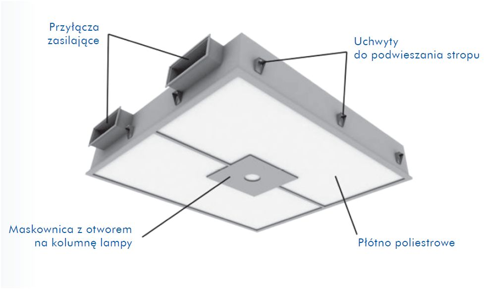 Stropy laminarne Climamedic CMSL