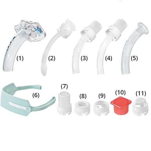 KAN krótka, fenestracyjna