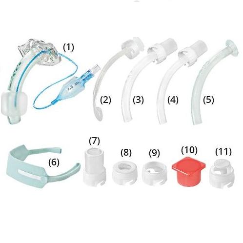 KAN z mankietem, fenestracyjna