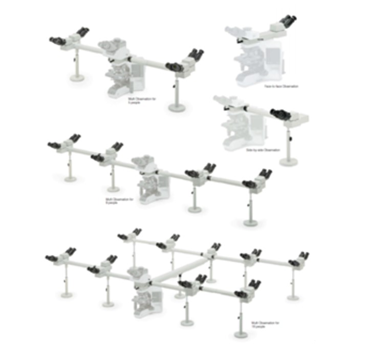 Systemy konsultacyjne do mikroskopów Olympus Olympus