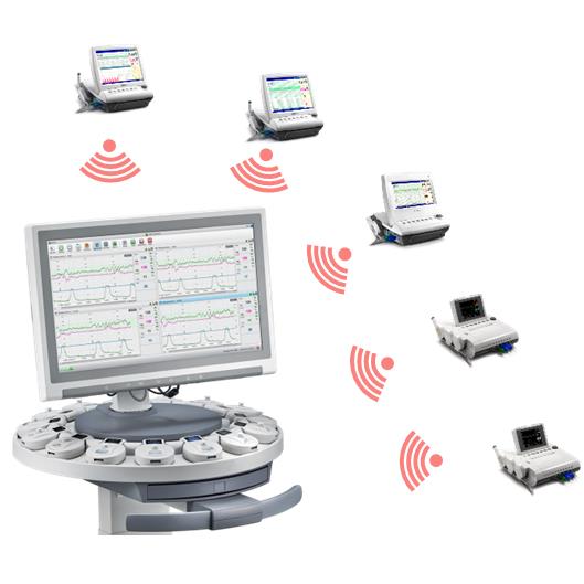 Systemy monitoringu położniczego KTG EDAN FTS-6