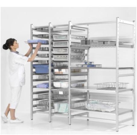 Systemy zarządzania produktami MDT Medical Dyane Smart Kanban
