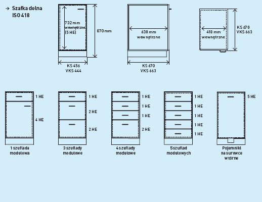 Szafki szufladowe Zarges Szafka dolna ISO 418