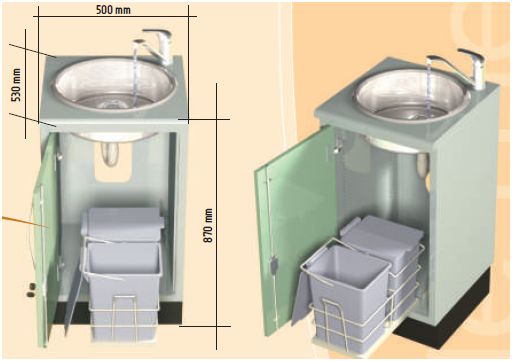 Szafki zlewozmywakowe Farum W69-03