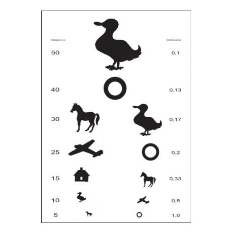 Tablice okulistyczne do badania ostrości wzroku Mała Poligrafia obrazki karton