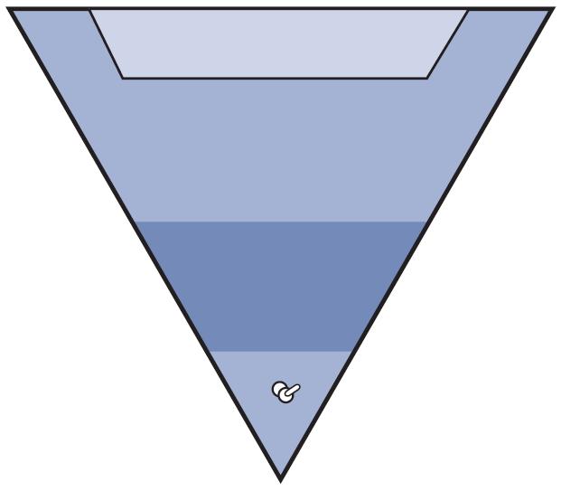 Torby do irygacji OneMed 1873