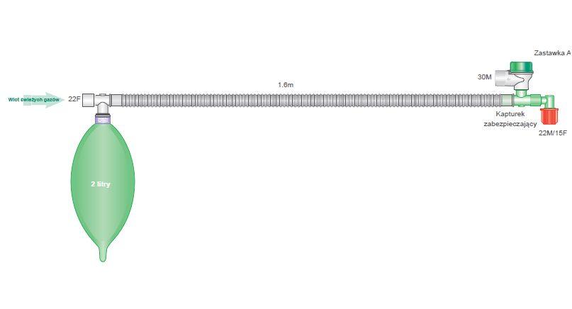 Układy oddechowe do aparatów do znieczulenia INTERSURGICAL Mepleson A Magill