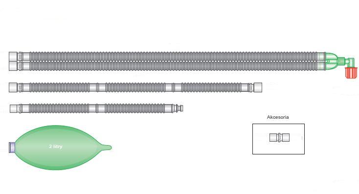 Układy oddechowe do aparatów do znieczulenia INTERSURGICAL Układy oddechowe do ADU