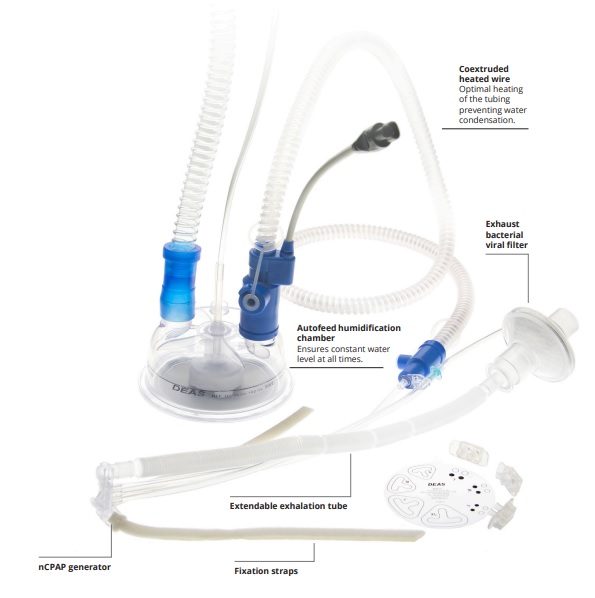 Układy oddechowe do respiratorów Deas nCPAP