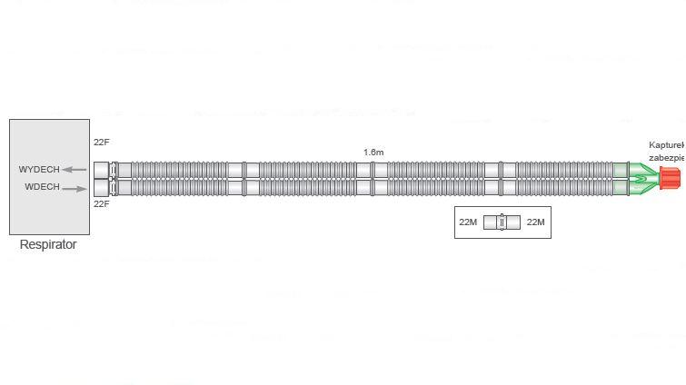 Układy oddechowe do respiratorów INTERSURGICAL Układy oddechowe Flextube do pasywnego nawilżania