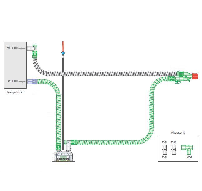 Układy oddechowe do respiratorów INTERSURGICAL Układy oddechowe z rury gładkiej Smoothbore do aktywnego nawilżania ze spiralą grzejną