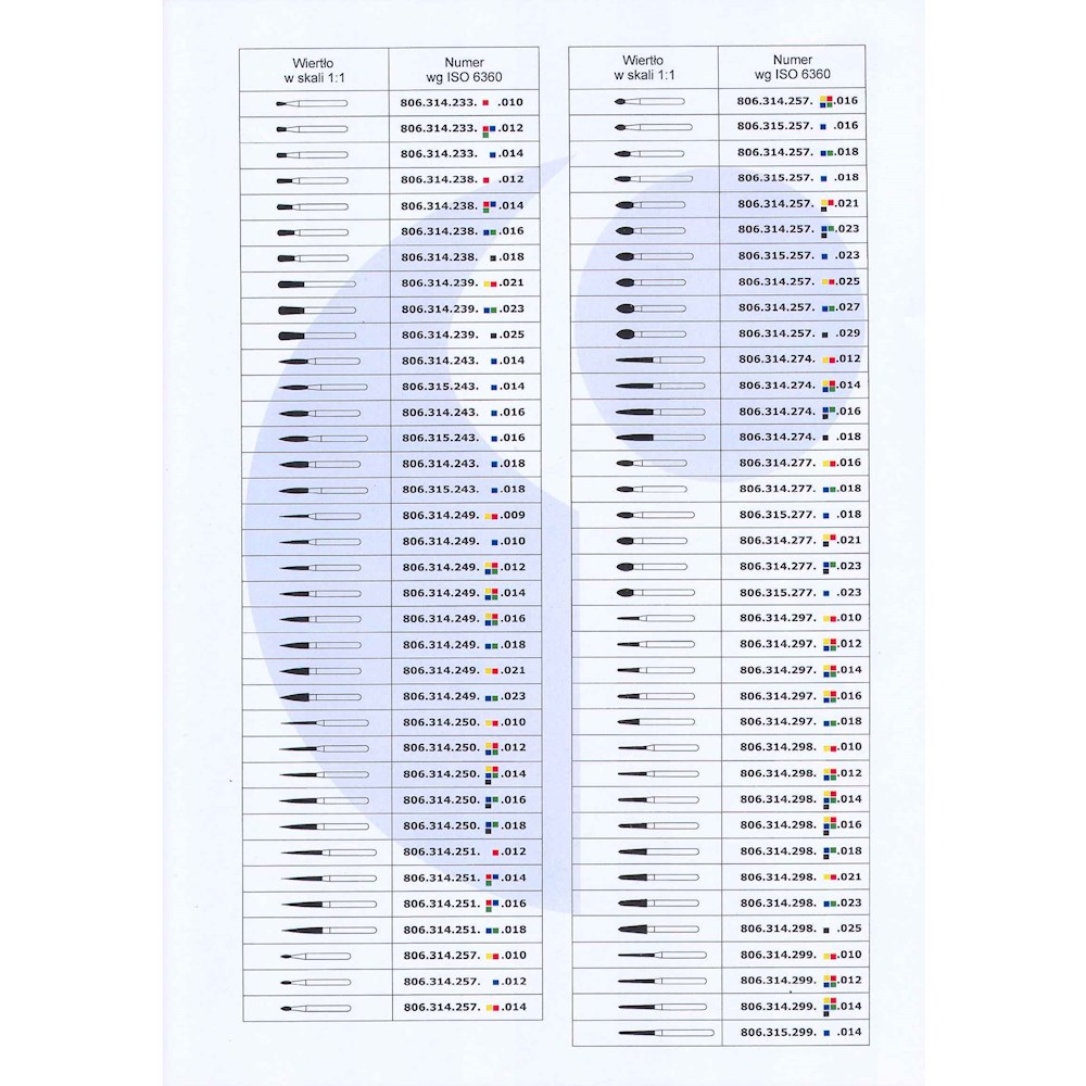Wiertła stomatologiczne ATZ Wiertła diamentowe