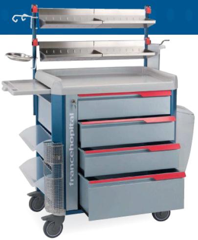 Wózki reanimacyjne i anestezjologiczne FRANCEHOSPITAL CLM-I