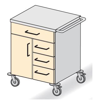 Wózki zabiegowe, organizacyjne i dokumentacyjne (szafki) TRIBO K 6007/01