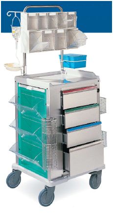 Wózki zabiegowe, organizacyjne i dokumentacyjne (szafki) FRANCEHOSPITAL PCMA2