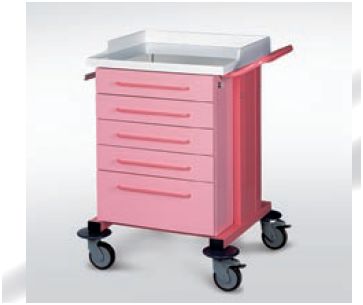 Wózki zabiegowe, organizacyjne i dokumentacyjne (szafki) TRIBO WK 81