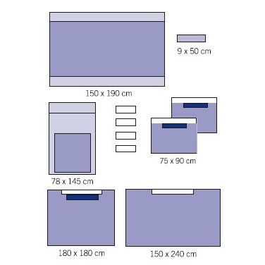 Zestawy do chirurgii ogólnej – obłożenia pola operacyjnego OneMed 1006-01