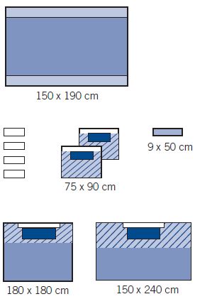 Zestawy do chirurgii ogólnej – obłożenia pola operacyjnego OneMed 1015-01