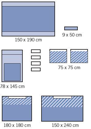 Zestawy do chirurgii ogólnej – obłożenia pola operacyjnego OneMed 1030-02