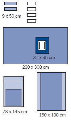 Zestawy do chirurgii ogólnej – obłożenia pola operacyjnego OneMed 1267-02