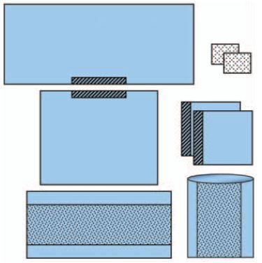 Zestawy do chirurgii ogólnej – obłożenia pola operacyjnego ZARYS AT-UNI-EFI