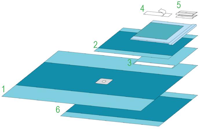 Zestawy do chirurgii ogólnej – obłożenia pola operacyjnego BARRIER/MOLNLYCKE Zestaw LIGHT do zabiegów na kończynie 798500