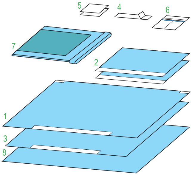 Zestawy do chirurgii ogólnej – obłożenia pola operacyjnego JKT/MOLNLYCKE Zestaw uniwersalny III 380367