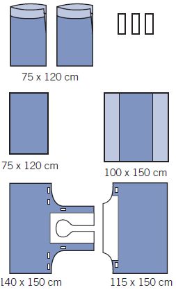 Zestawy do ginekologii – obłożenia pola operacyjnego OneMed 1253-01