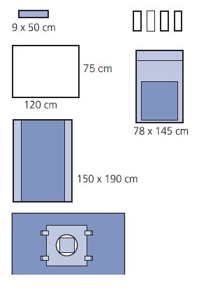 Zestawy do ginekologii – obłożenia pola operacyjnego OneMed 1261-02