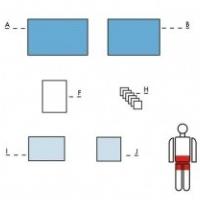 Zestawy do ginekologii – obłożenia pola operacyjnego TZMO MATODRAPE - do porodu 3