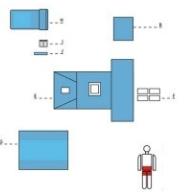 Zestawy do ginekologii – obłożenia pola operacyjnego TZMO MATODRAPE - ginekologiczny 7