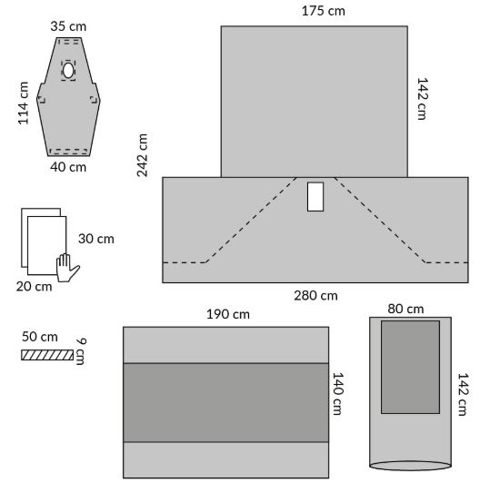 Zestawy do ginekologii – obłożenia pola operacyjnego Medline TB29960CEA