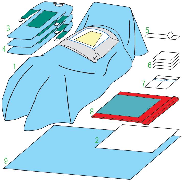 Zestawy do ginekologii – obłożenia pola operacyjnego JKT/MOLNLYCKE Zestaw do cięcia cesarskiego III 380312-02