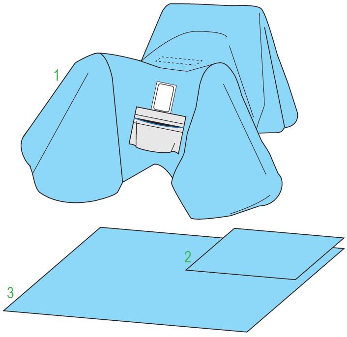 Zestawy do ginekologii – obłożenia pola operacyjnego JKT/MOLNLYCKE Zestaw do zabiegów ginekologicznych I 380156