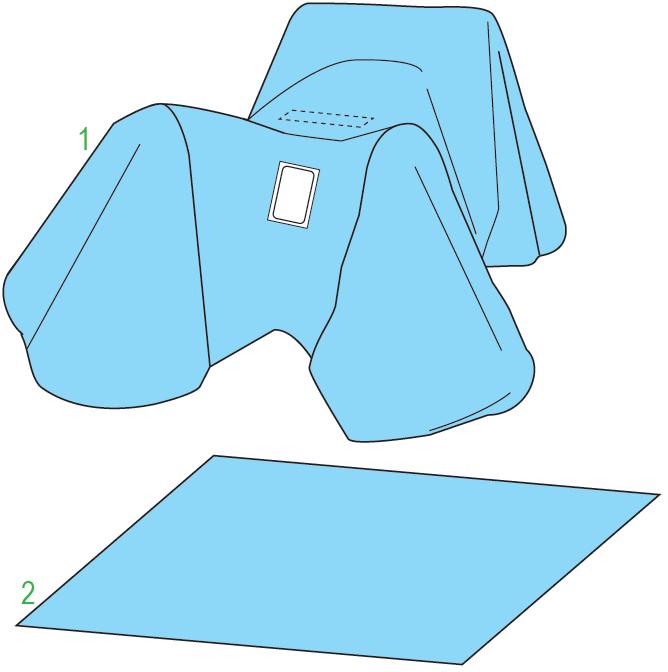 Zestawy do ginekologii – obłożenia pola operacyjnego JKT/MOLNLYCKE Zestaw do zabiegów ginekologicznych II 380155
