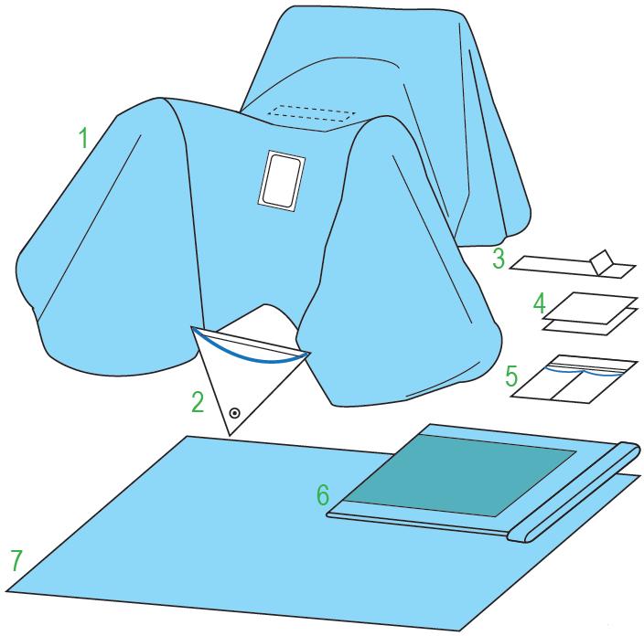 Zestawy do ginekologii – obłożenia pola operacyjnego JKT/MOLNLYCKE Zestaw do zabiegów ginekologicznych IV 380320