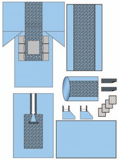 Zestawy do kardiochirurgii – obłożenia pola operacyjnego ZARYS AT-CARD