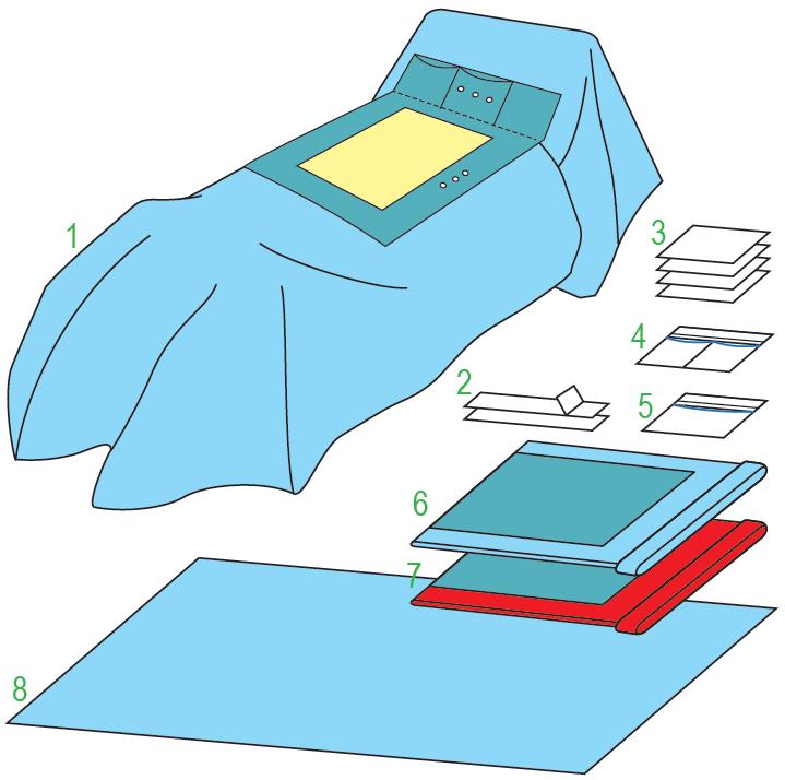 Zestawy do kardiochirurgii – obłożenia pola operacyjnego JKT/MOLNLYCKE Zestaw sercowo-naczyniowy III 380336-01