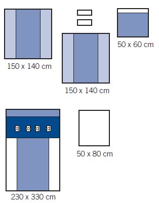 Zestawy do kardiologii – obłożenia pola operacyjnego OneMed 1241-01