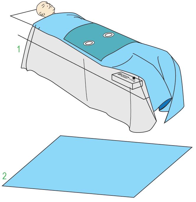Zestawy do kardiologii – obłożenia pola operacyjnego JKT/MOLNLYCKE 380143