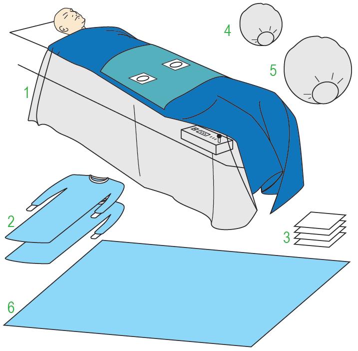 Zestawy do kardiologii – obłożenia pola operacyjnego JKT/MOLNLYCKE 380290
