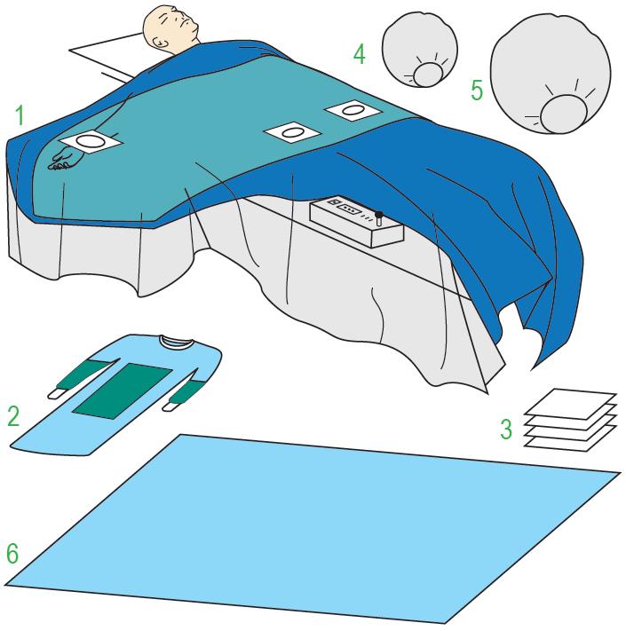 Zestawy do kardiologii – obłożenia pola operacyjnego JKT/MOLNLYCKE 380296