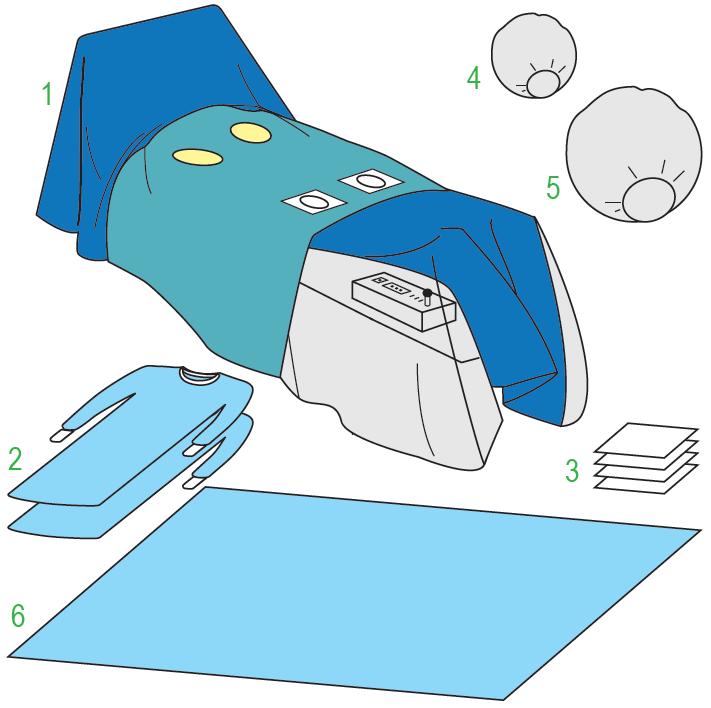 Zestawy do kardiologii – obłożenia pola operacyjnego JKT/MOLNLYCKE 380297