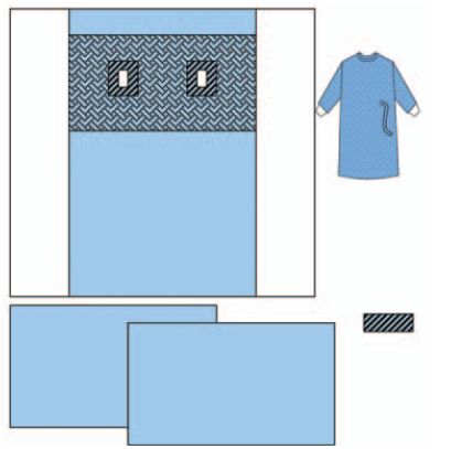 Zestawy do kardiologii – obłożenia pola operacyjnego ZARYS AT-ANG 2