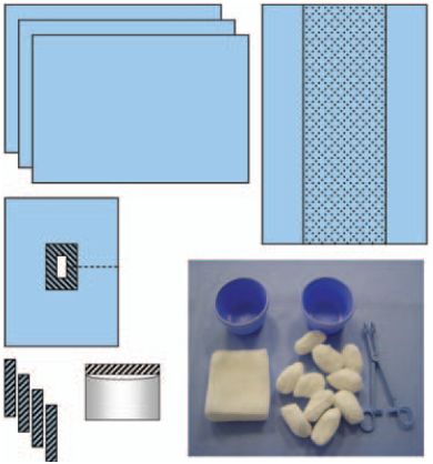 Zestawy do kardiologii – obłożenia pola operacyjnego ZARYS AT-ANG-S 2