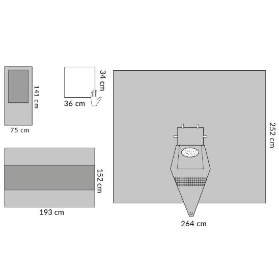 Zestawy do neurochirurgii – obłożenia pola operacyjnego Medline DYJPENEUPEC