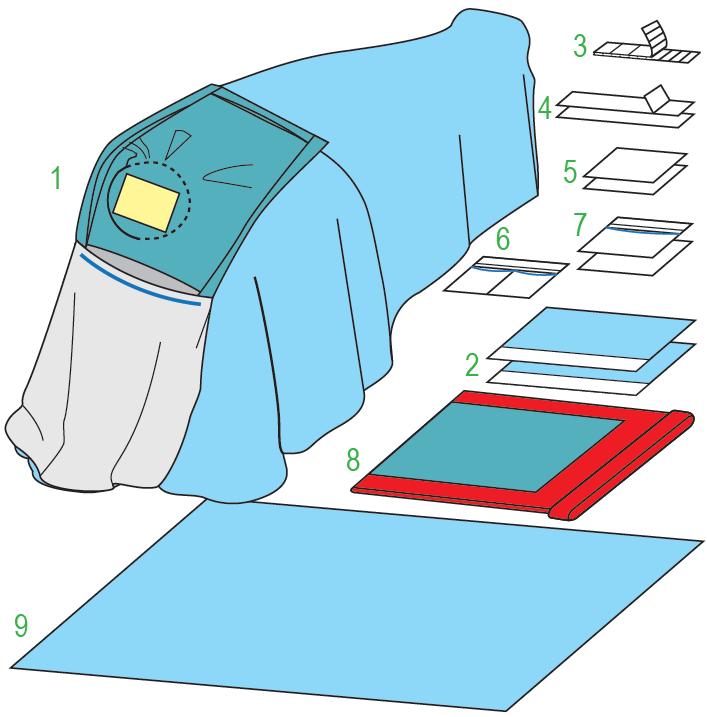 Zestawy do neurochirurgii – obłożenia pola operacyjnego JKT/MOLNLYCKE Zestaw do zabiegów neurochirurgicznych X 380427