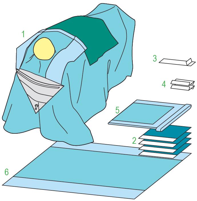 Zestawy do neurochirurgii – obłożenia pola operacyjnego BARRIER/MOLNLYCKE Zestaw do zabiegów neurochirurgicznych XI 888142