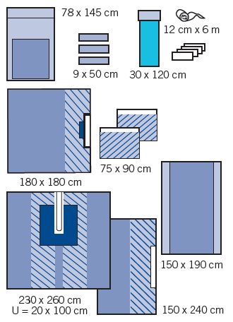 Zestawy do ortopedii – obłożenia pola operacyjnego OneMed 1210-02