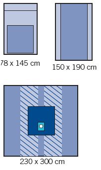 Zestawy do ortopedii – obłożenia pola operacyjnego OneMed 1232-02